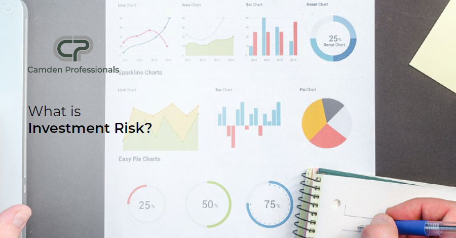What is Investment Risk