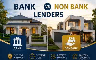 Non-Bank vs Bank Lending in Australia