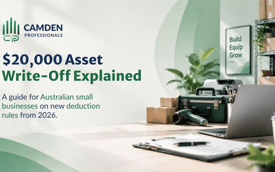 $20,000 instant asset write-off tax deduction for Australian small businesses purchasing business assets